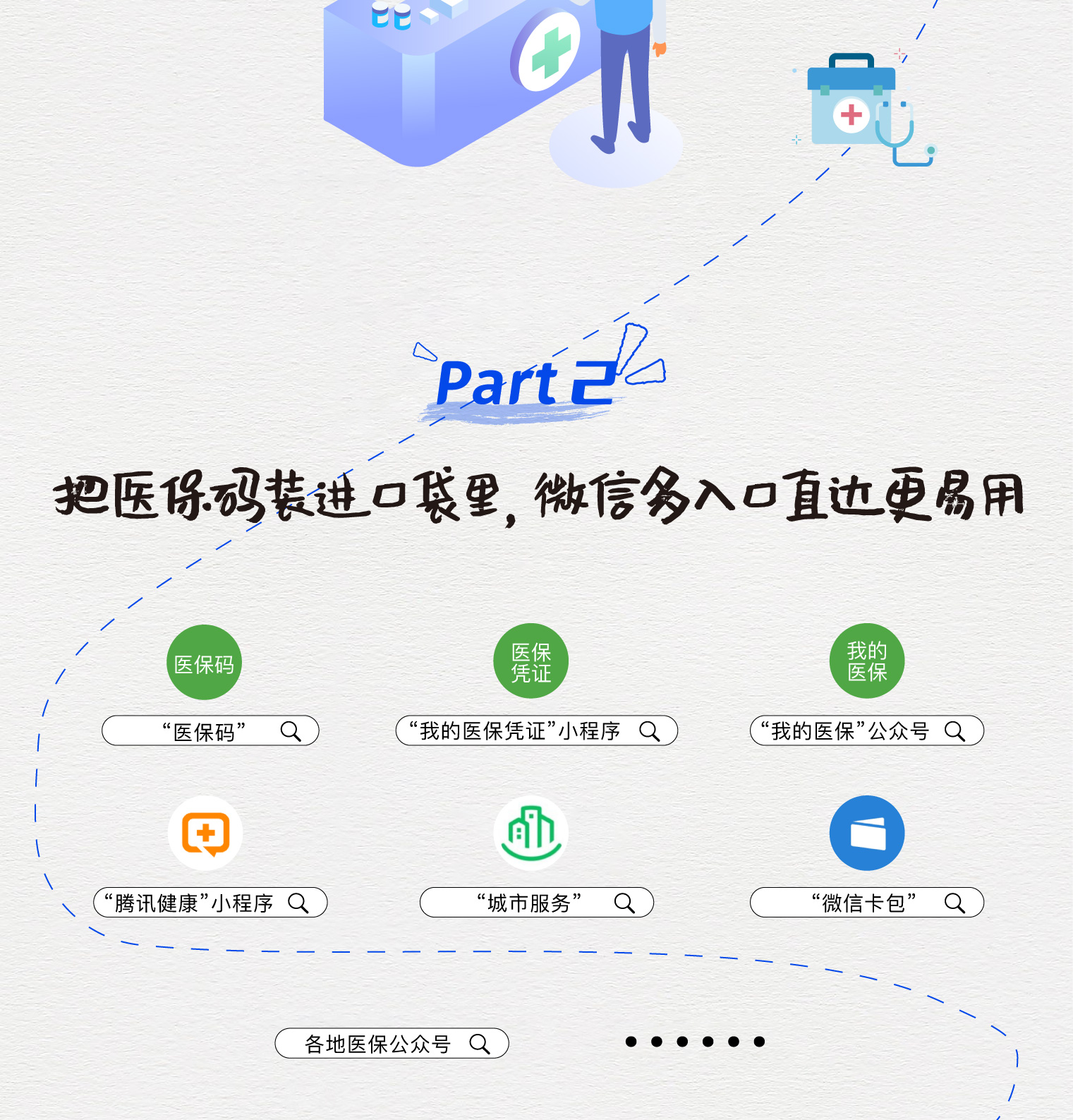 衡阳最新医保取现中介微信方法分析(最方便真实的衡阳急用钱如何提取医保卡里的钱方法)