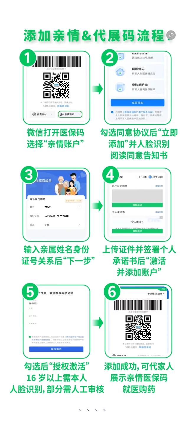 衡阳最新医保卡怎么绑定微信提现到银行卡方法分析(最方便真实的衡阳医保卡绑定在微信怎么用方法)