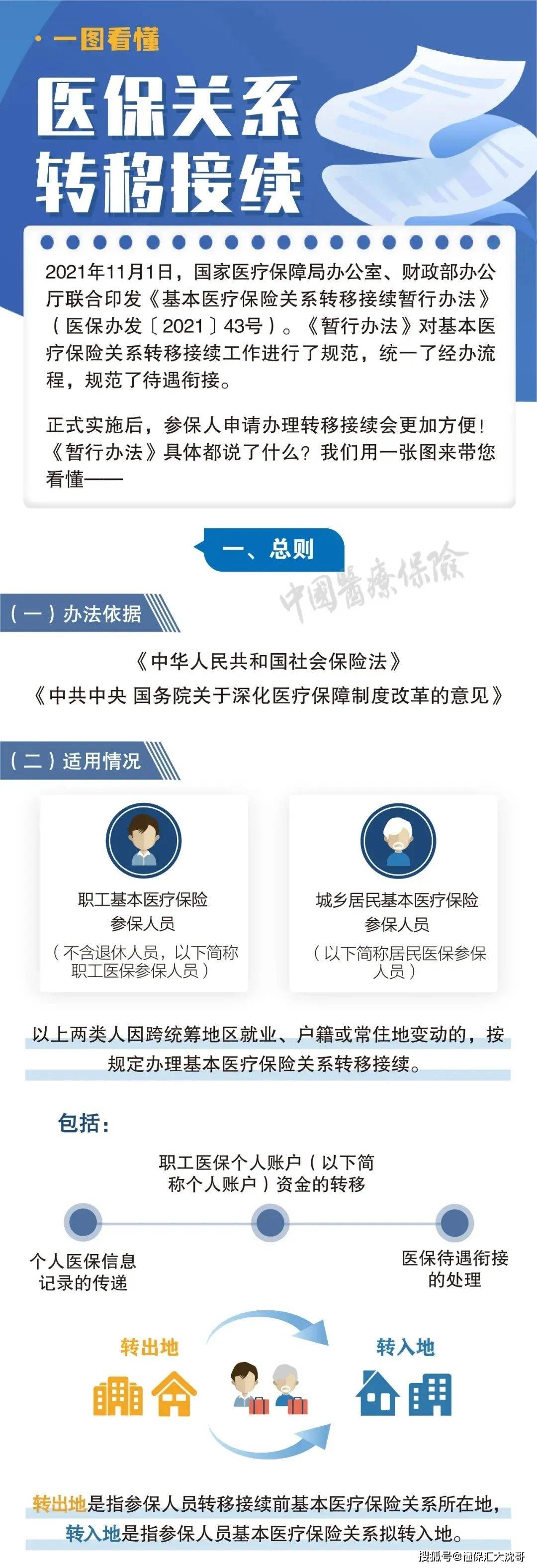 衡阳最新医保怎么套现提现取现方法分析(最方便真实的衡阳医保钱如何套现方法)