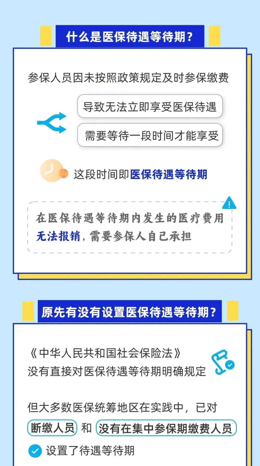 衡阳关于套医保卡联系方式2025的信息