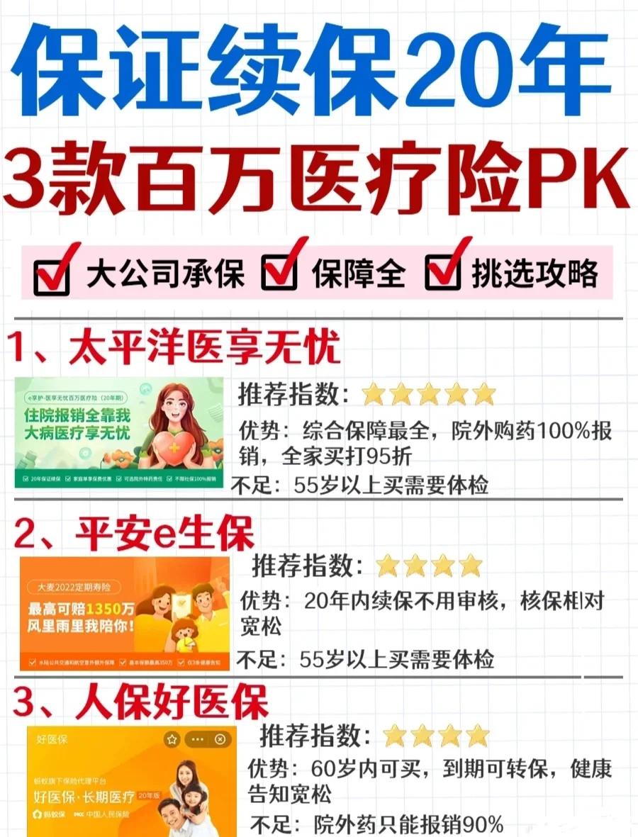 衡阳最新医疗保险60%和100%区别方法分析(最方便真实的衡阳医保缴费比例60%和100%的区别方法)